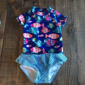 12-18 month bathing suit with rash guard